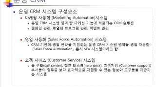Ch5_2.CRM 시스템