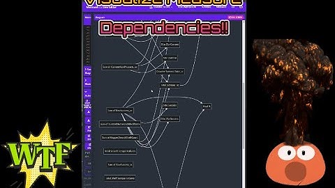 Visualize PowerBI Measure Dependencies FAST!!