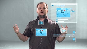 Mozilla Webmaker Series: INSTRUCTORS