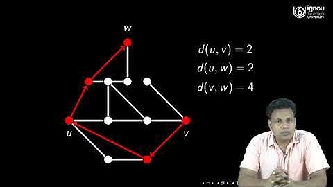IGNOU Live Session on "Diameter and Radius" for MMTE-01(Graph Theory), M.Sc.(MACS) Students