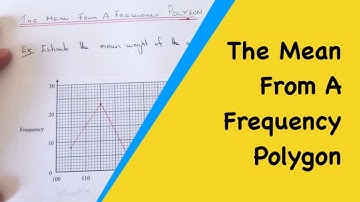 Finding The Mean Average From A Frequency Polygon