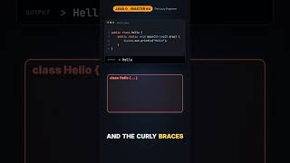 Java Hello World Explained Line by Line | Java #4