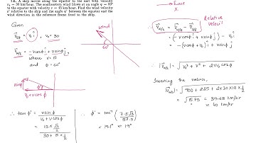 Uncle Irodov : Solution, Problems in General Physics, Mechanics, Problem 1.6, Advanced Physics