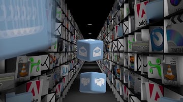 Unified Messaging Archive - Retain