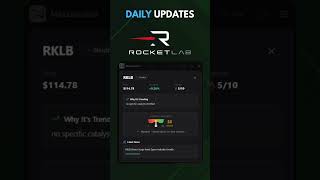 SpaceX Launch (SPCX) = These Stocks will be Moving Fast (RKLB & ASTS)
