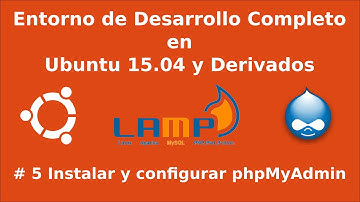 Instalar y Configurar phpMyAdmin