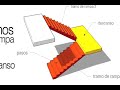 PROCESO CONSTRUCTIVO DE UNA ESCALERA