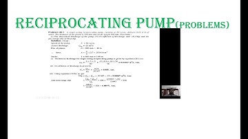 Reciprocating pump problems