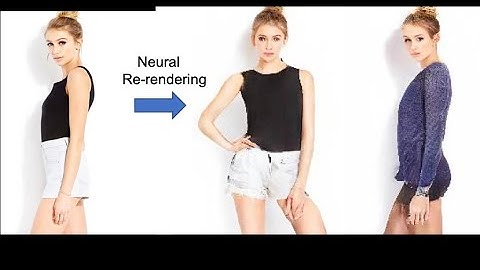 Neural Re-Rendering of Humans from a Single Image - 10 minutes video