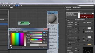 3D Logo Design using Autodesk 3ds Max Part 6