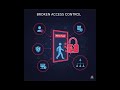 owasp top 10 short