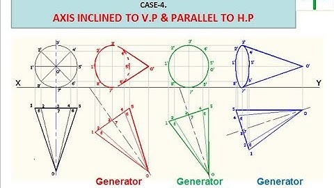 Projection of Solids - Axis Inclined to V P & Parallel to H P