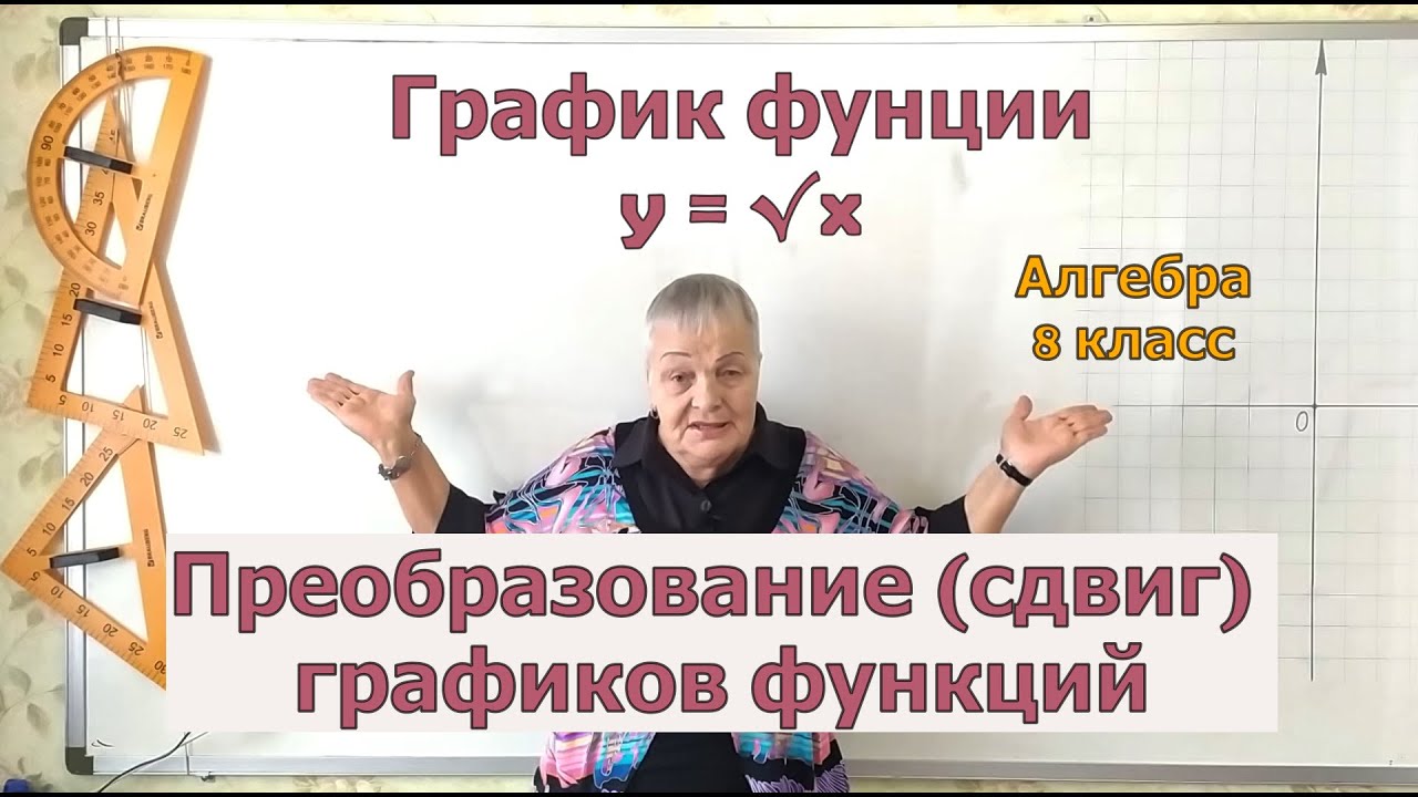 График функции игрек равно корень из икс. Преобразование графиков ...
