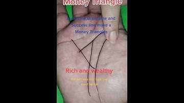 Money Triangle Palmistry|papmist|dastshanasi|دستشناسی|palm|wealthline|#palmistry #palmreadings #life