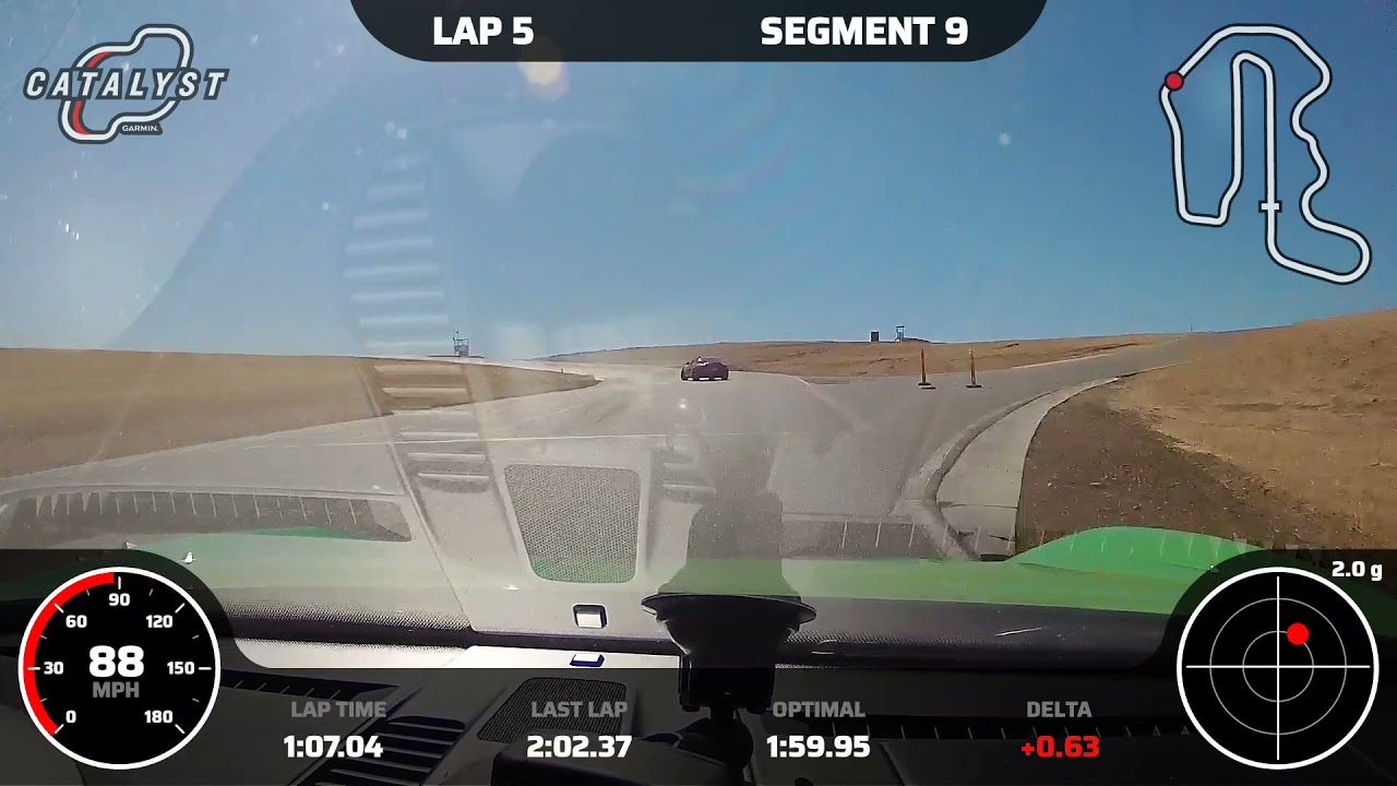 Porsche 991 GT3 RS lap Thunderhill East Cyclone