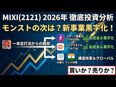 【MIXI株価分析】モンスト一本足打法は終了？2026年に向けた「爆益」シナリオと新事業の全貌を徹底解説！