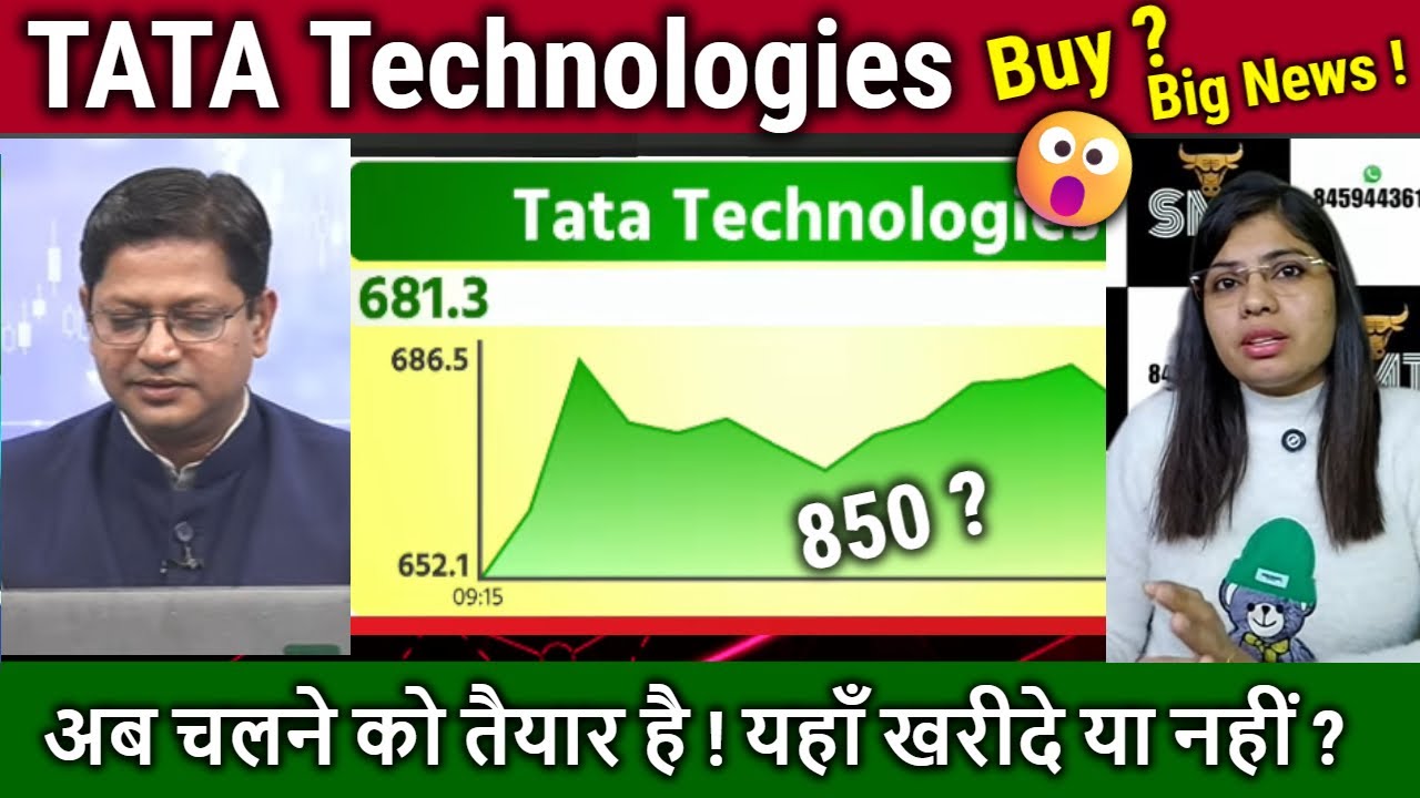 TATA Technologies Future Analysis,Buy or not ?/ tata tech share news today/tata tech target 2026