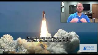 Celebrity Rocket Launch & Net Worth Net Worth