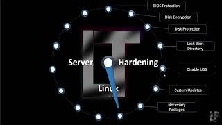 Server Hardening in Linux