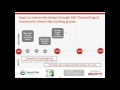3-29-17 ARC Community Ownership Webinar