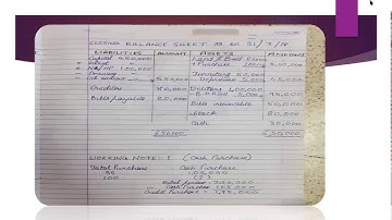 B.COM SEM5 ACCOUNTING 5 CHAP. SINGLE ENTRY PART 2 BY PROF. NIDHI RAVAL