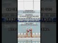 작은 지혜가 큰 힘을 이기는 법 #명언 #성공으로가는길 #성공습관 #좋은글 #부자의삶 #지혜 #인생의도전 #인생조언