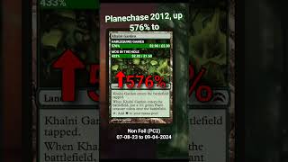 4 sweet breaking bulk MTG card price surges! #shorts #mtg