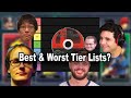 Reviewing Melee Community Tier Lists..