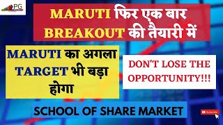 MARUTI FIR EK BAR BADE BREAKOUT KI TAYARI ME/MARUTI KA AGALA TARGET/DONT LOSE THE OPPORTUNITY