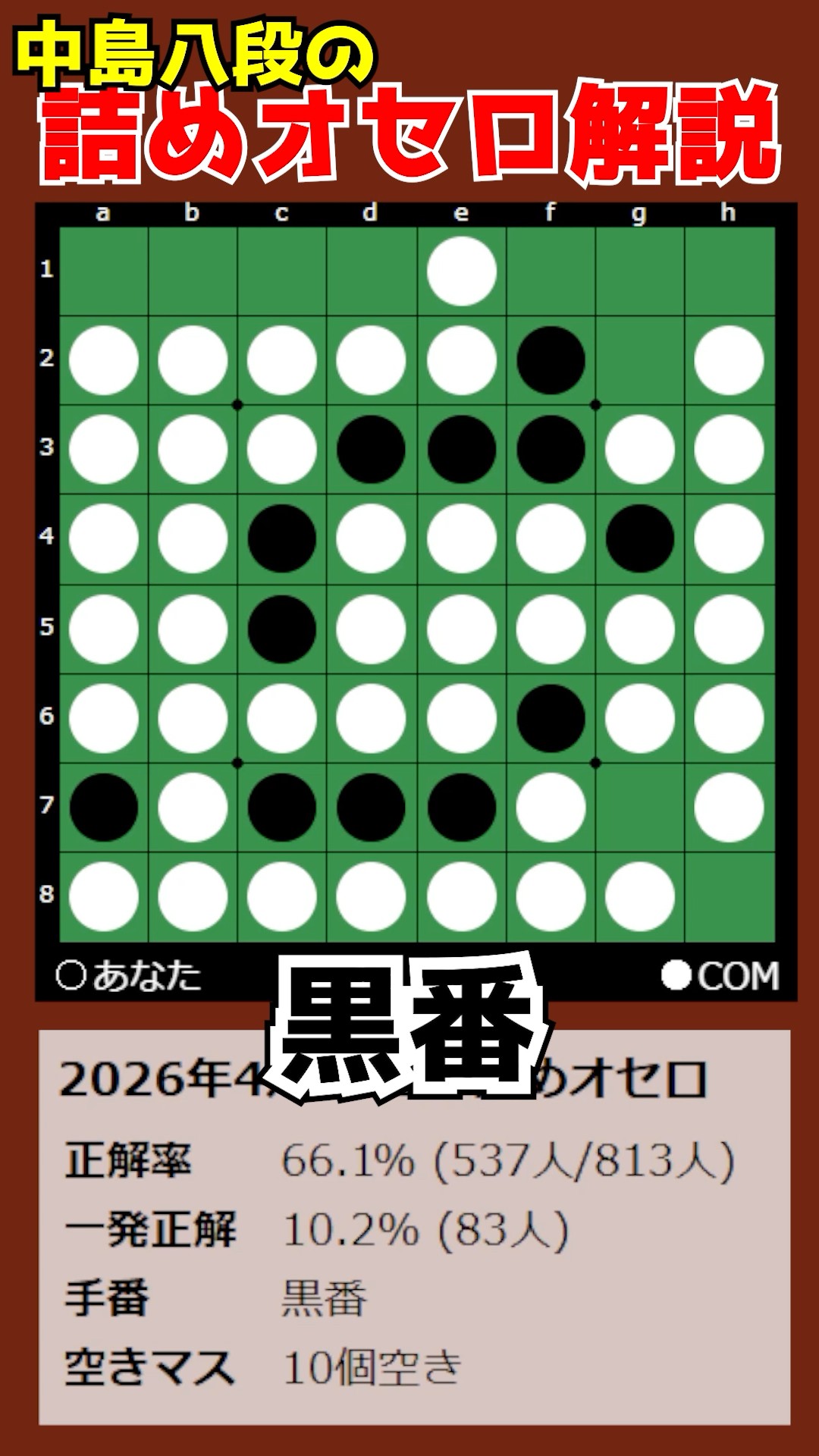 Othello News No.129 〜No.145 オセロニュース Commentary on Othello problems by Nakajima 8-dan 2026/04/15