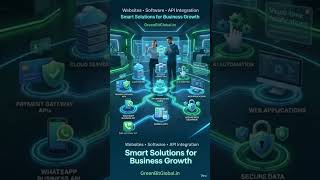 💻 Websites • Software • API Integration