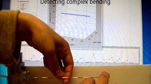Shape & Force Sensing Needle, 12FBGs