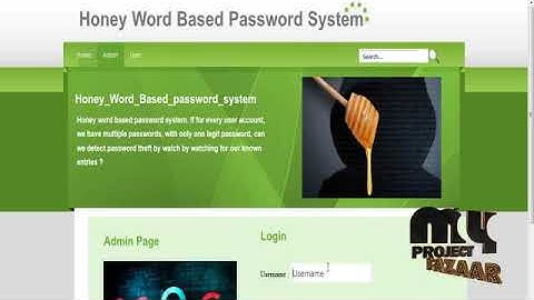 Honeywords: Making Password-Cracking Detectable