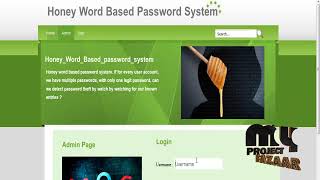 Honeywords: Making Password-Cracking Detectable