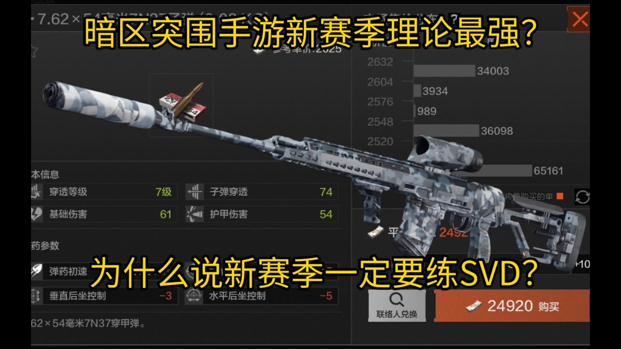 暗区突围手游新赛季理论最强？为什么说新赛季一定要练SVD？