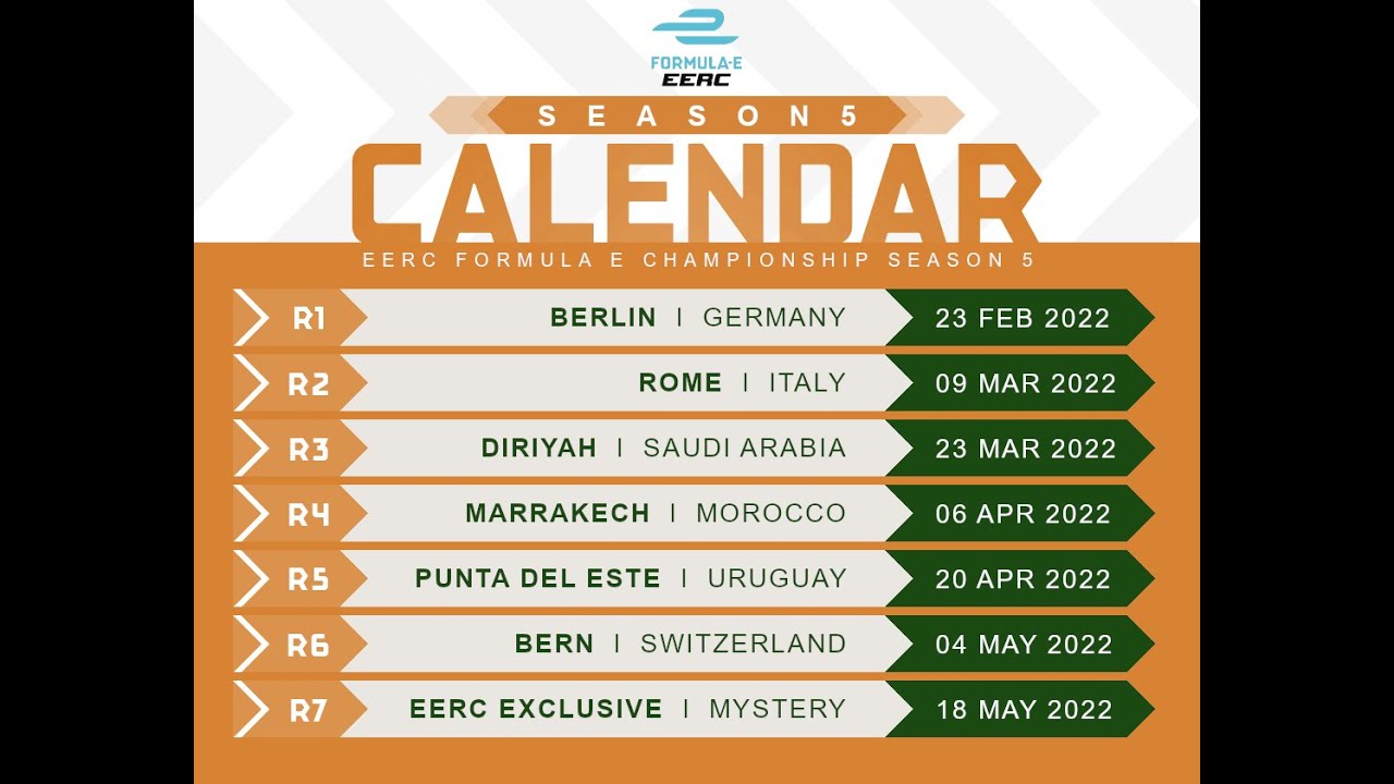 EERC Formula E Championship - Season 5 - Round 6 - Bern E-prix
