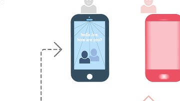 Dialogue A2P SMS Video for Mobile Network Operators