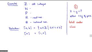 Partially Ordered Sets