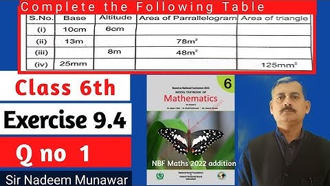 Class 6 Exercise 9.4 Q no 1 NBF maths Ex 9.4 area of parallelogram Sir Nadeem Munawar