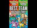 The Best Team for Pokemon FireRed and LeafGreen 🏆