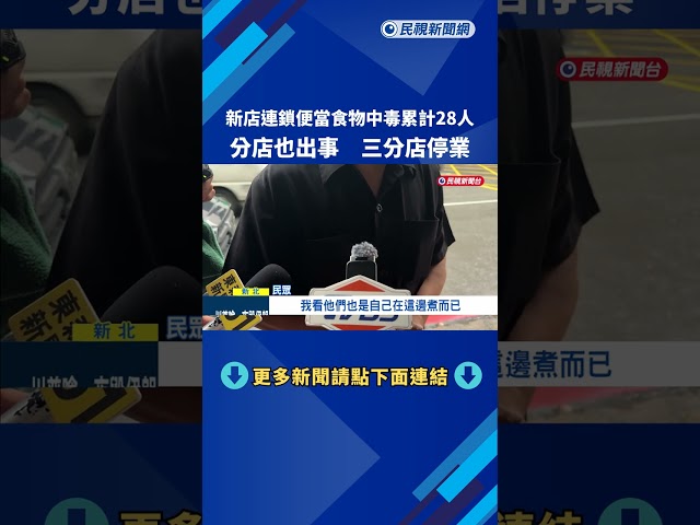 新店連鎖便當食物中毒累計28人 分店也出事－民視新聞