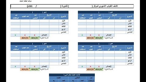 كشف الحضور والغياب للحافظات