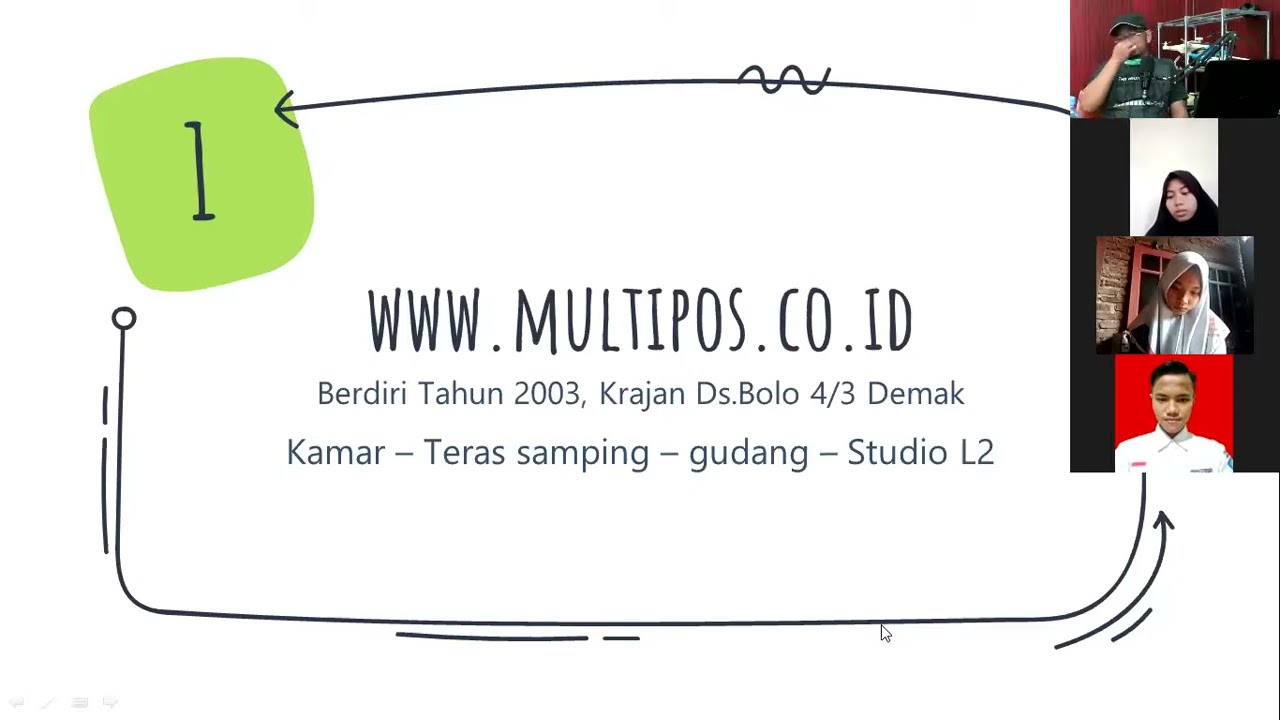 OJT_MULTIPOS - Magang Online