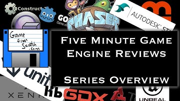 Five Minute Game Engine Reviews -- Series Introduction