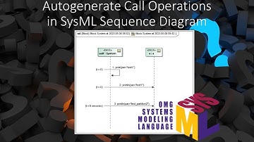 Autogenerate Call Operations in SysML Sequence Diagram