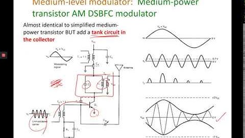 Chapter 4 Unit 4 Part 2