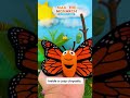 Max the Monarch: Fun Butterfly Facts for Kids