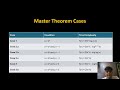 107 Asyptomic Notation