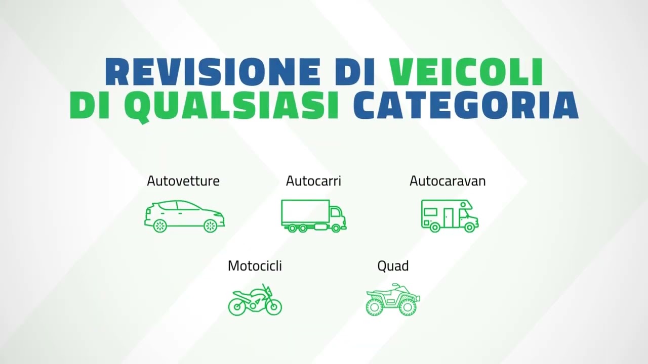 REVISIONI ITALIA - BOLOGNA - R