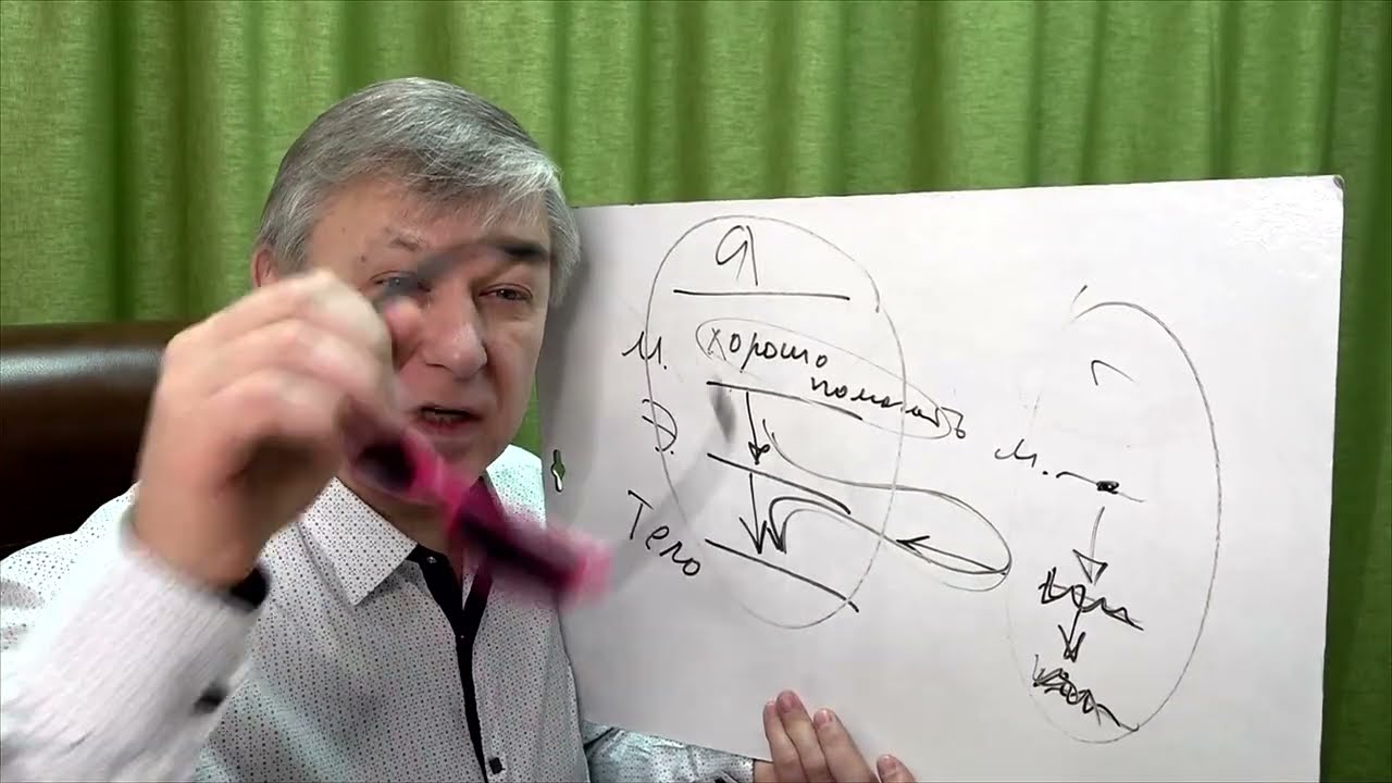 Женщина забирает чужие болезни на себя. Что делать? Психолог Азаров